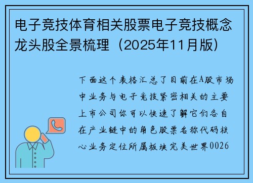 电子竞技体育相关股票电子竞技概念龙头股全景梳理（2025年11月版）